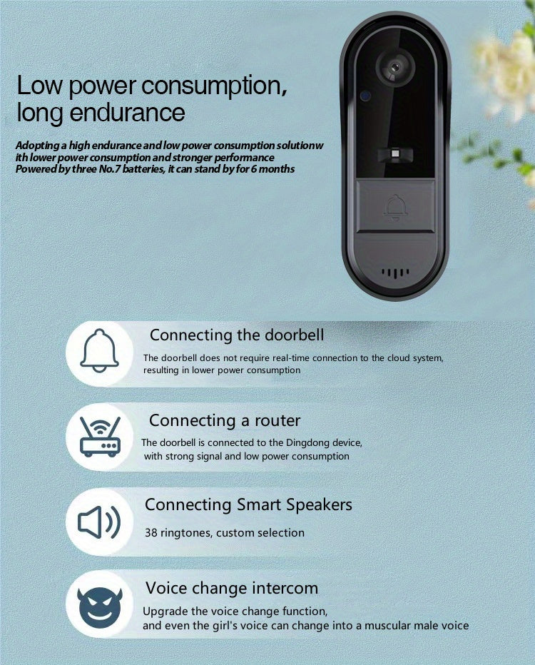 Tuya Smart 1pc HD Video Doorbell - Wi-Fi Enabled