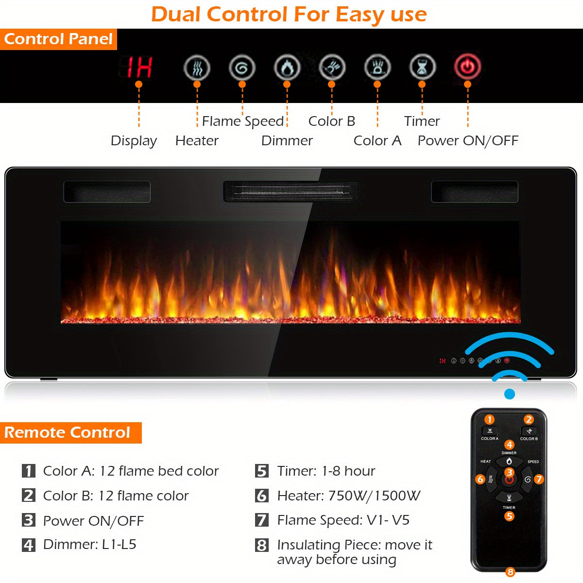 LIFEZEAL 50" Electric Fireplace Recessed Ultra Thin Wall Mounted Heater