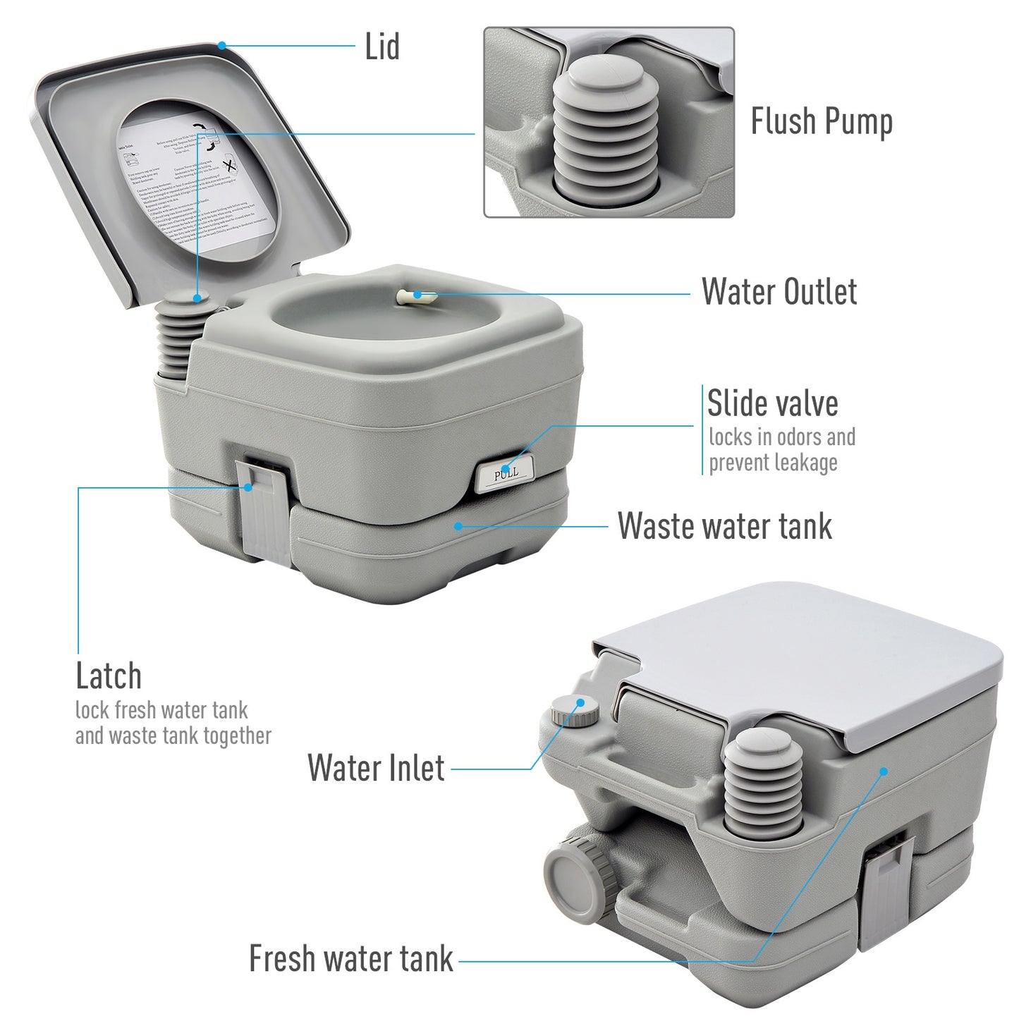 Outsunny Outdoor Portable Travel Toilet Flushable Tank 2. 6 Gallon( 10L)