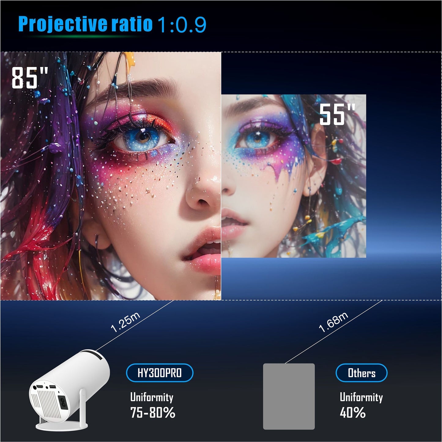 HY300 PRO Mini Projector with Android 11, Dual Wifi6