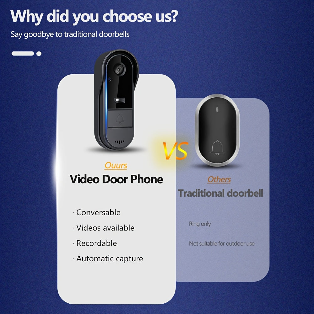 Tuya Smart 1pc HD Video Doorbell - Wi-Fi Enabled