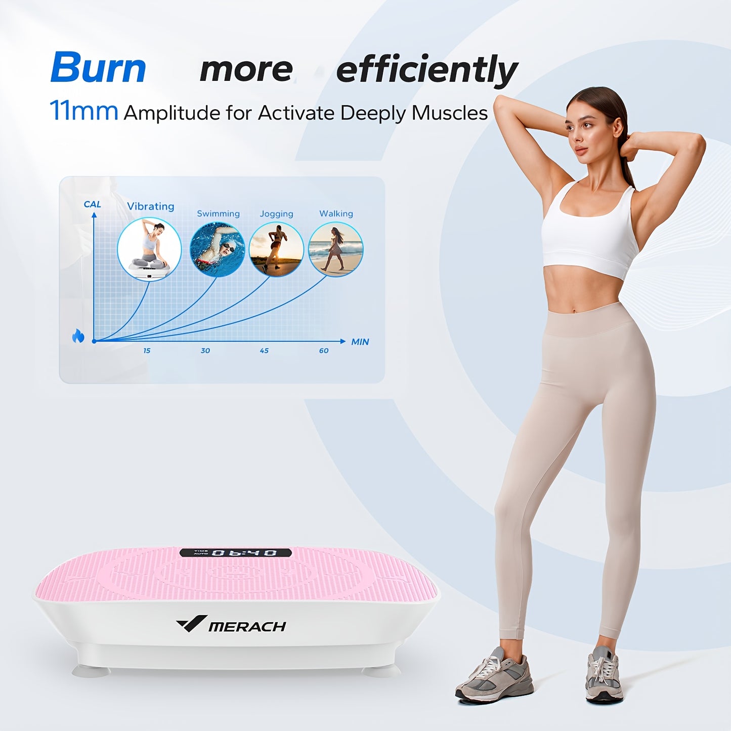 Whole Body Workout MERACH Vibration Plate Exercise Machine